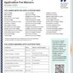Michigan College Month 2023 Fee Waivers – MCM 2023 Fee Waivers.pdf