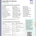 Screenshot 2023-10-24 at 10-46-24 Michigan College Month 2023 Fee Waivers – MCM 2023 Fee Waivers.pdf